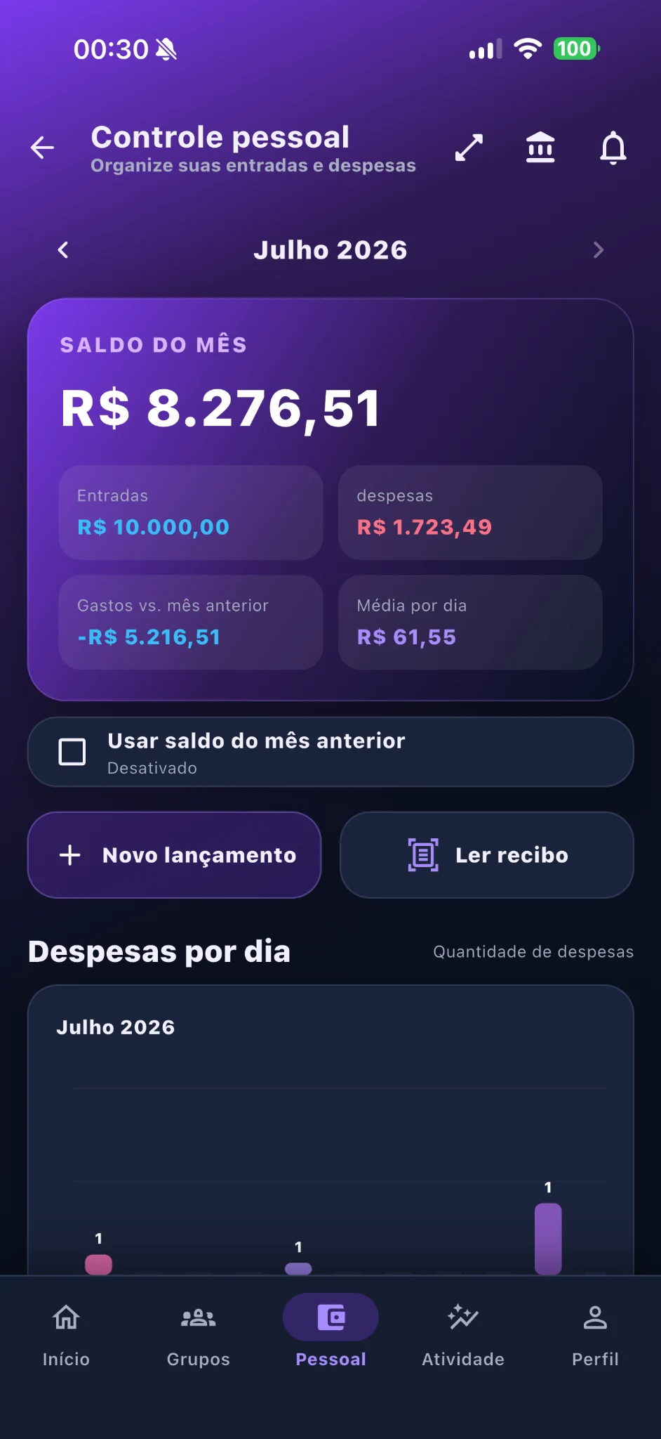 Resumo mensal do controle pessoal do Divvio